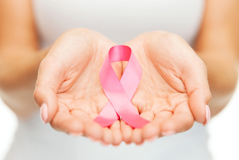 Yon-Ka’s Breast Cancer Awareness Campaign