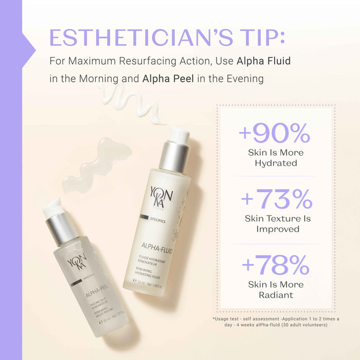 Alpha-Peel