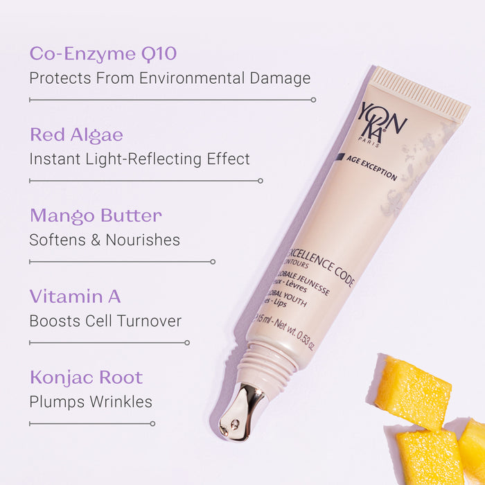 Excellence Code Contours