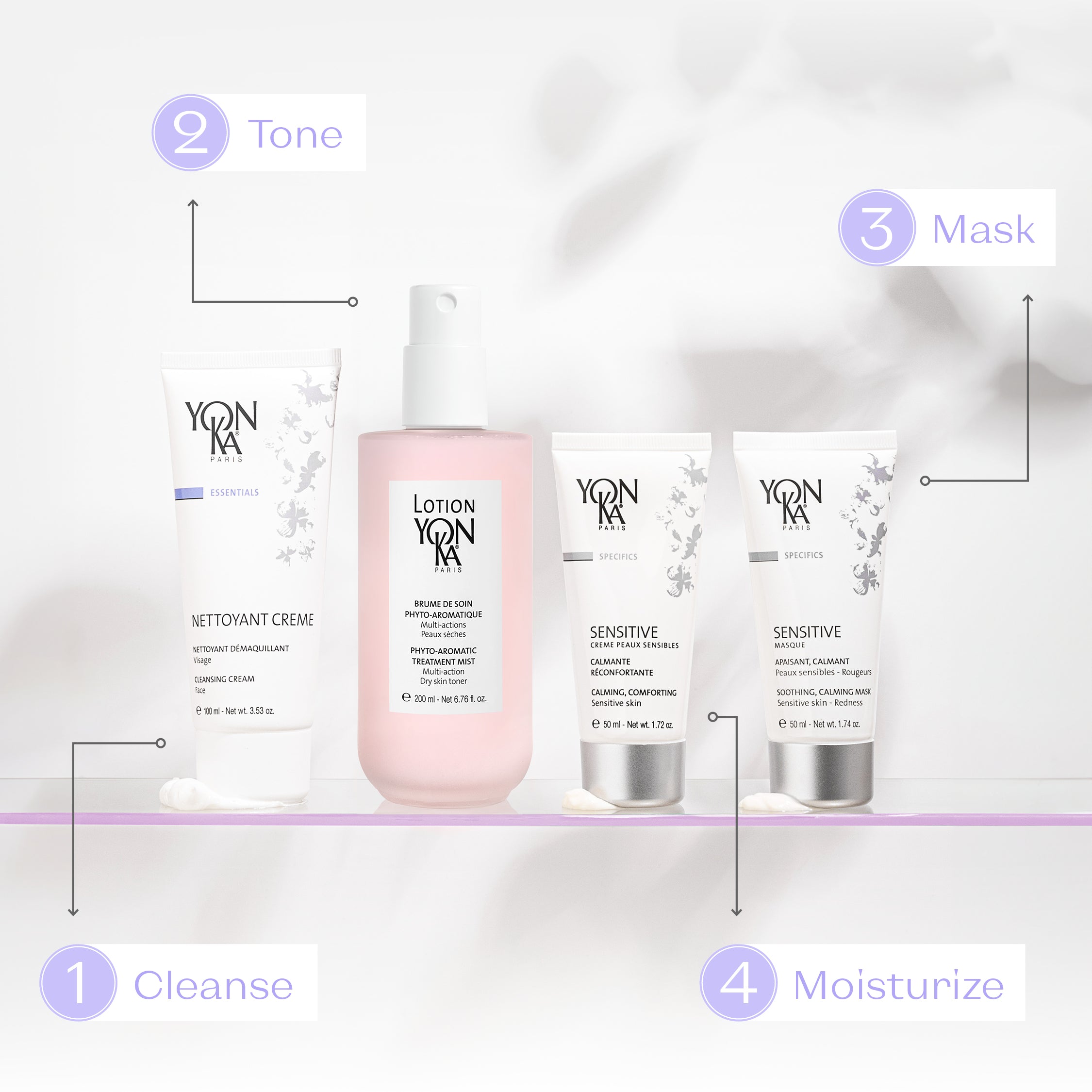 Sensitive Creme