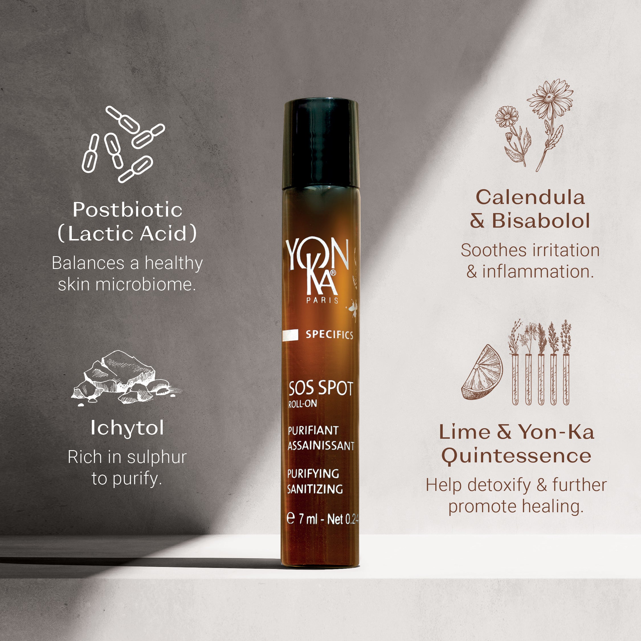 SOS SPOT Roll-On Blemish Treatment