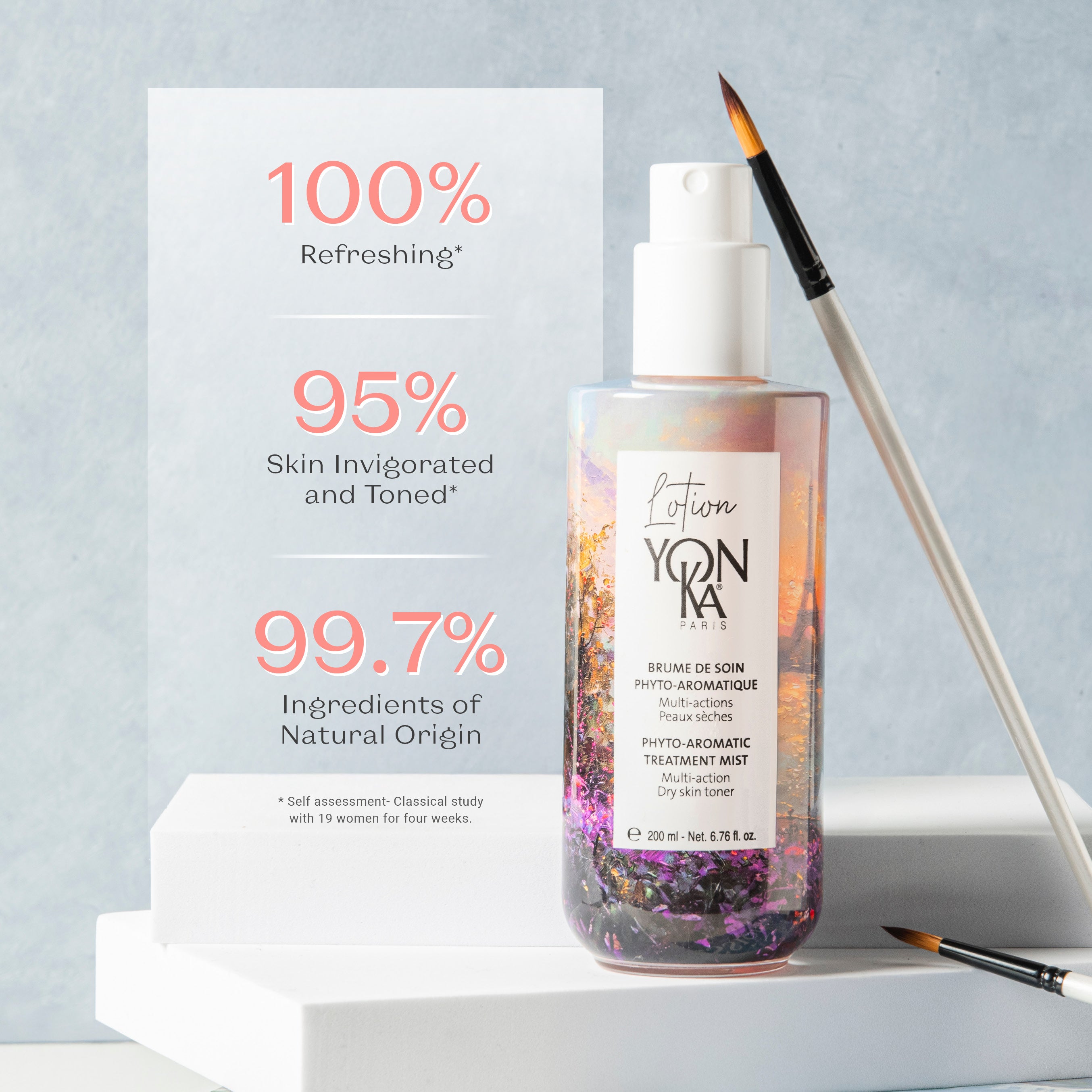Limited Edition Lotion Yon-Ka PS