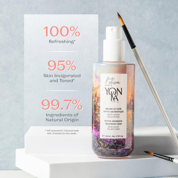 Limited Edition Lotion Yon-Ka PS