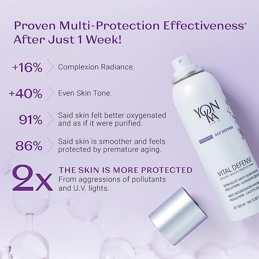 VITAL DEFENSE MIST