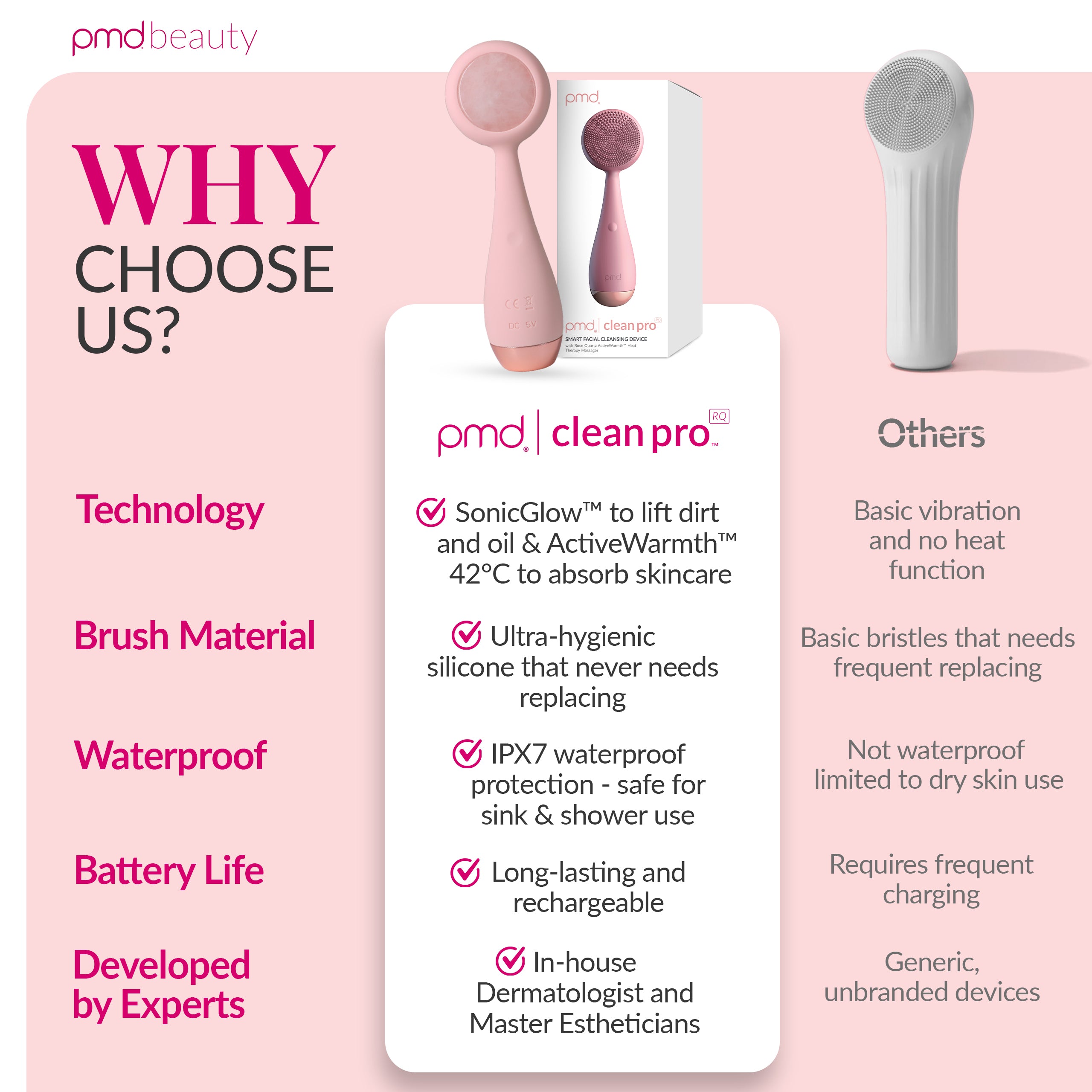 PMD Gemstone Warming Facial Cleansing Device