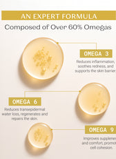 Serum Omega