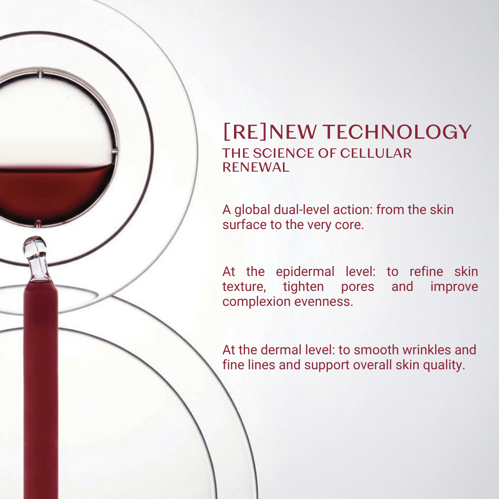 NEW Bi-Serum Retinol-Like