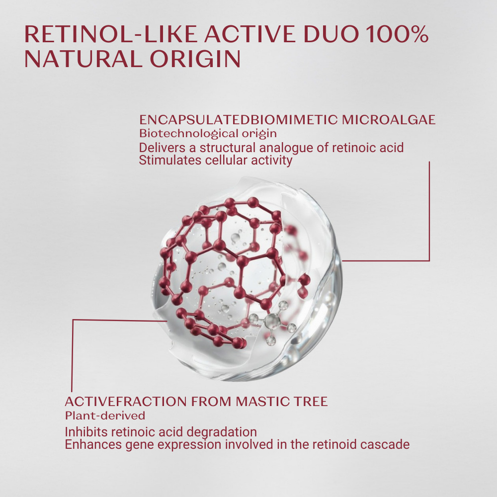 NEW Bi-Serum Retinol-Like