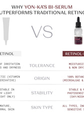 NEW Bi-Serum Retinol-Like