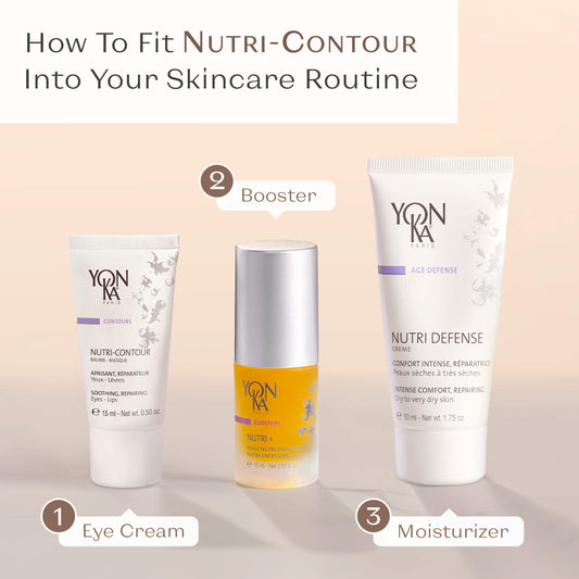 Nutri-Contour