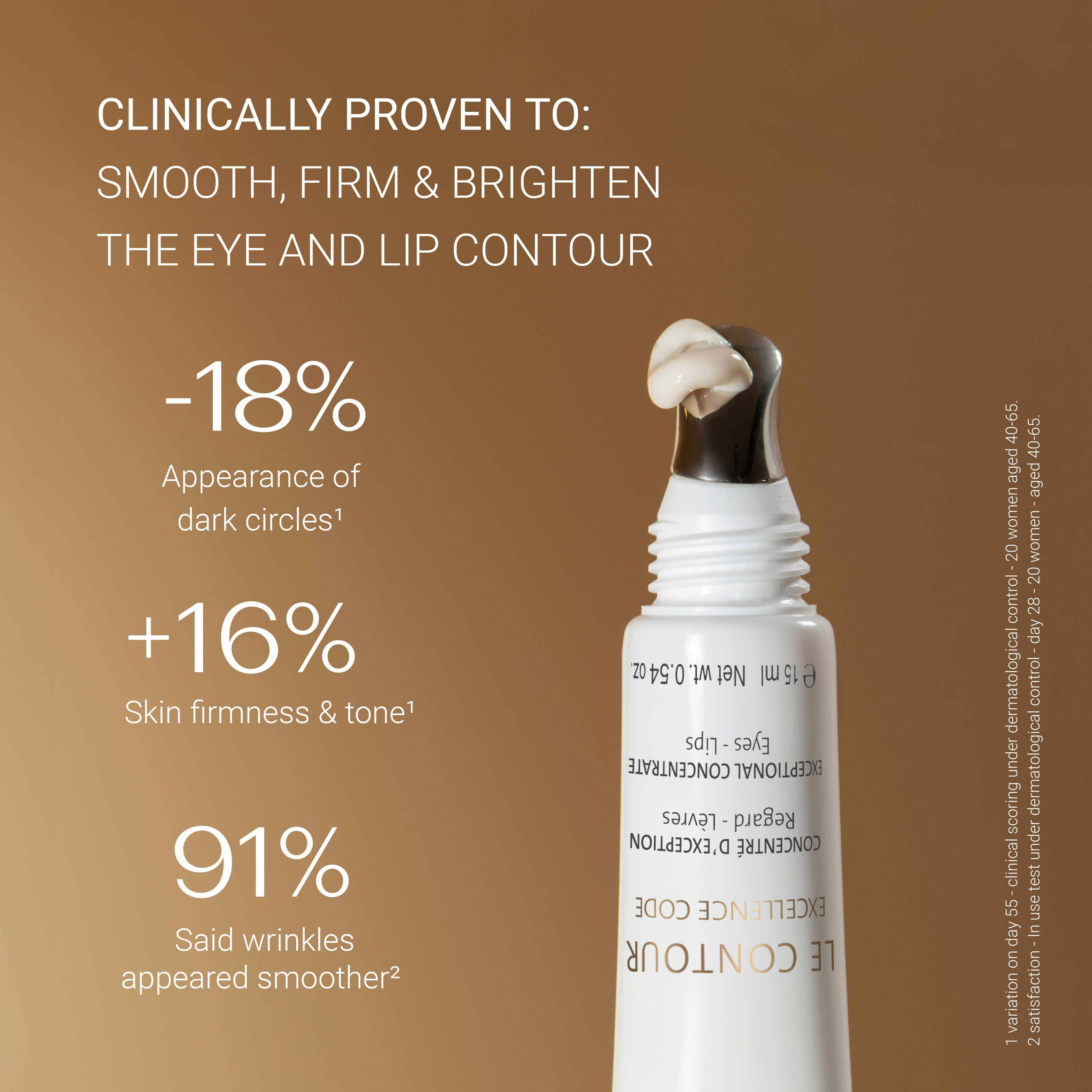 Le Contour – Excellence Code