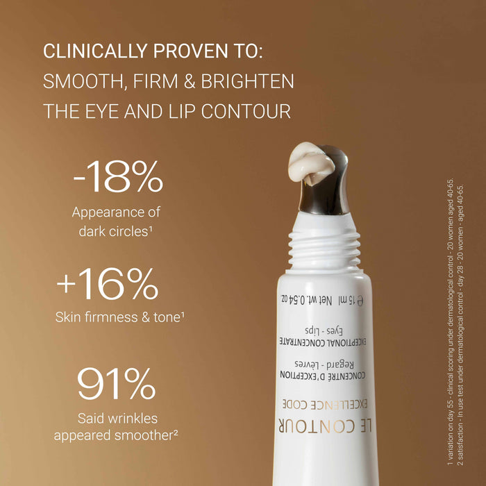 Le Contour – Excellence Code