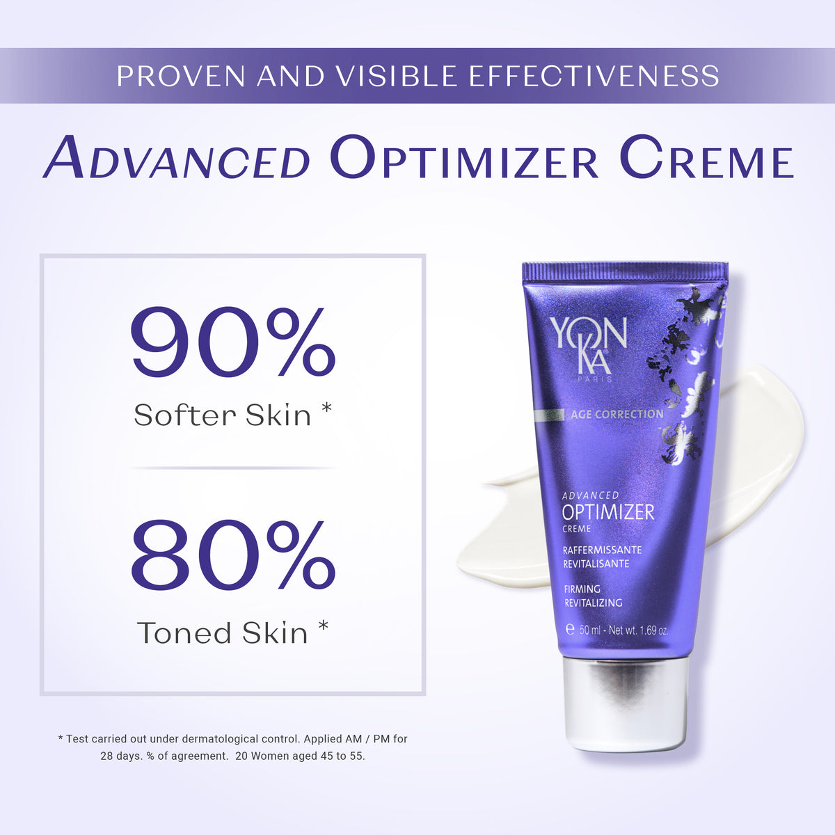 Advanced Optimizer Creme-Yon-Ka Paris