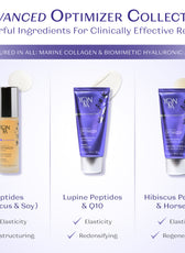 Advanced Optimizer Creme-Yon-Ka Paris
