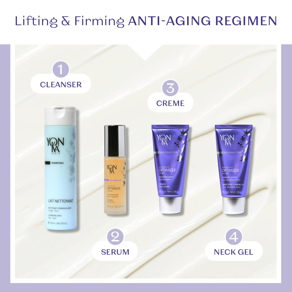 Advanced Optimizer Creme-Yon-Ka Paris