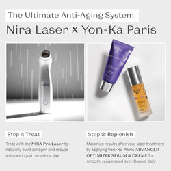 Menopause Package Nira + Adv opt Duo-Yon-Ka Paris