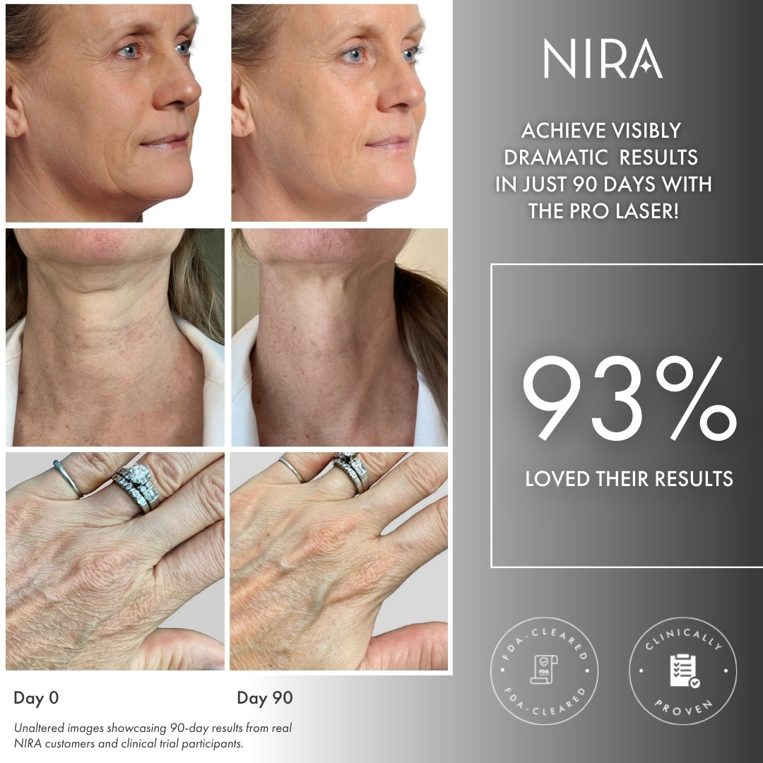 NIRA Pro Laser NIRA Pro Laser