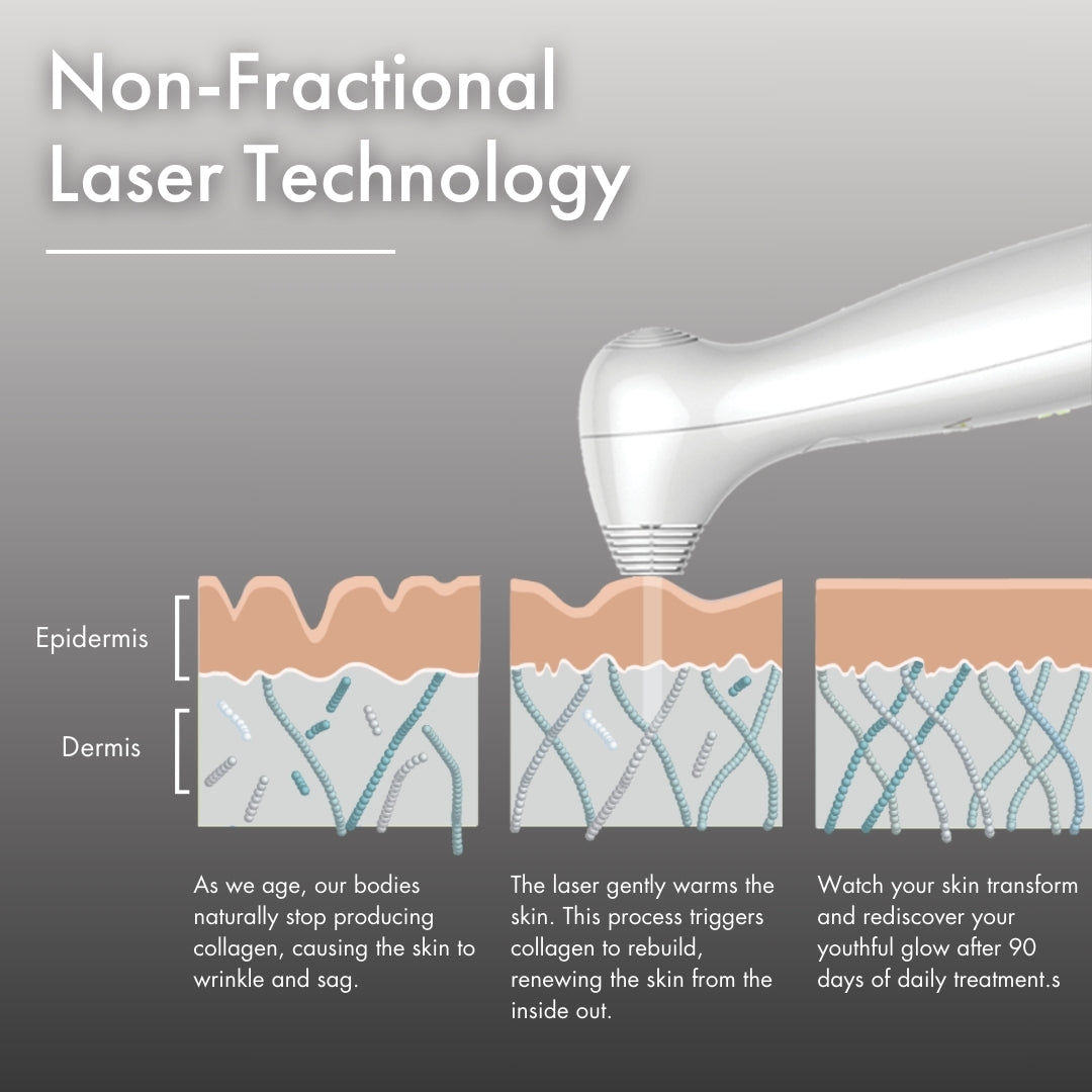 NIRA Pro Laser