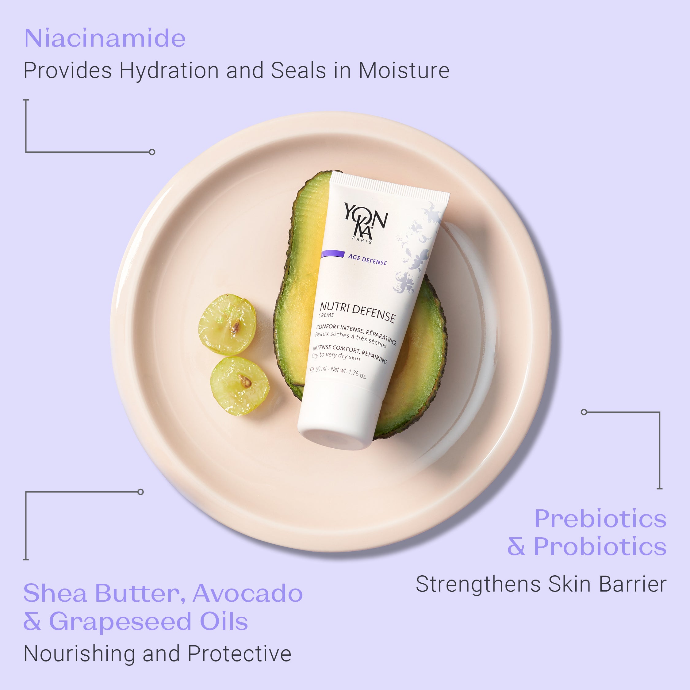 Nutri Defense Creme