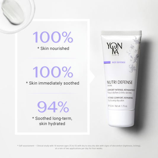 Nutri Defense Creme